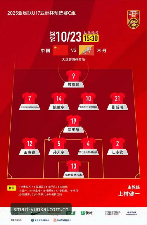 U17世界杯分组揭晓：中国男女足命运迥异，对比分析两大赛场挑战与机遇
