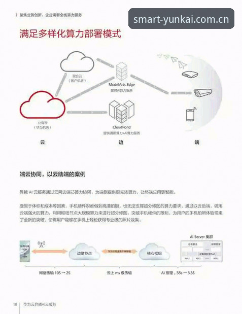 云开系统好用吗推荐 云开系统好用吗推荐:详细功能评测与真实使用体验