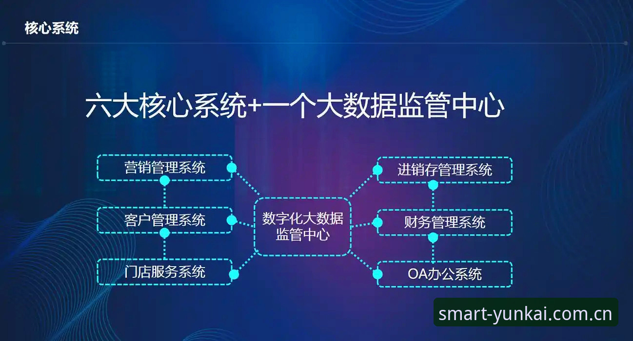 揭秘云开使用教程：从入门到精通的实战指南，这些隐藏功能你可能还不知道