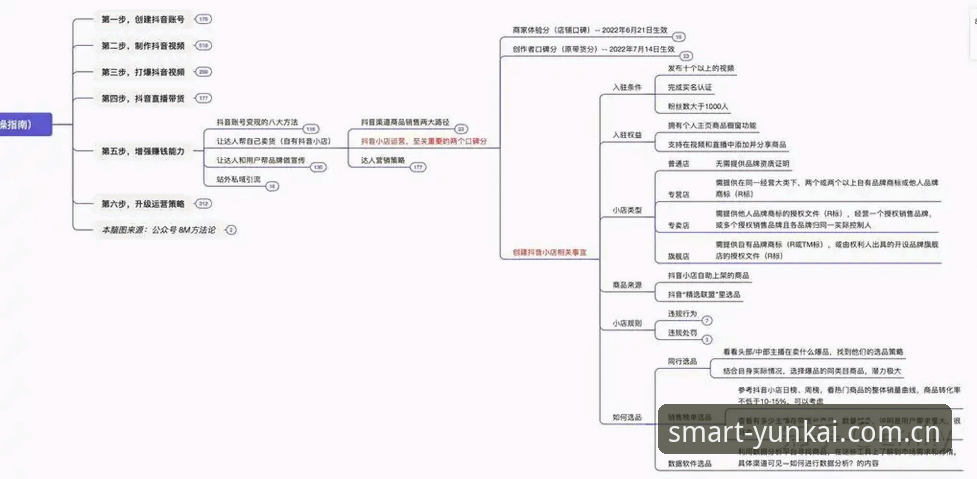 云开最新版下载2026最新版本 云开全站官方2026最新版本下载与使用指南:功能解析与实操技巧