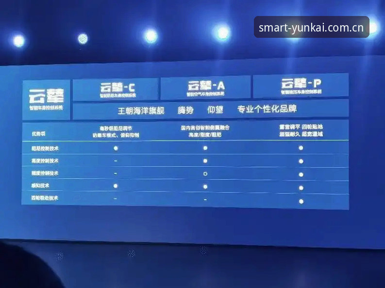 云开怎么下载 云开官方网站下载 vs 第三方渠道:哪个更安全可靠?
